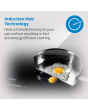 Beko CIHYI21B 58cm Induction Hob - Black