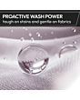 Hoover HGD 4109C-80 10kg 1400 Spin Washer White
