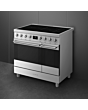 Smeg C92IMX2 81.3cm Electric Rangecooker Double Oven