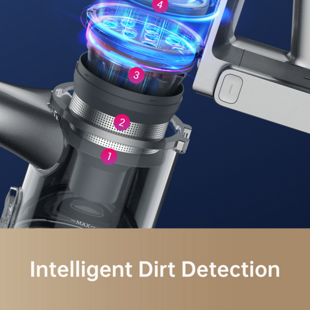 Dreame R20 Cordless Stick Vacuum with 600W Suction