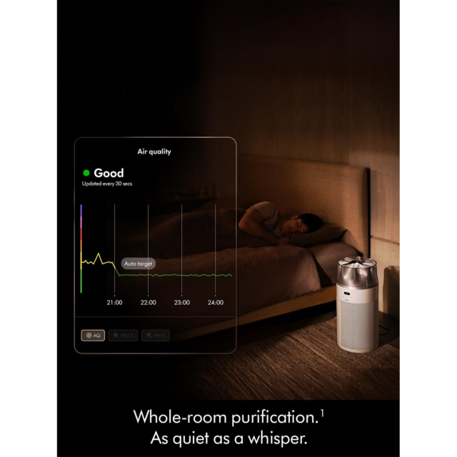 Dyson HJ10 Hush Jet Purifier White/Silver