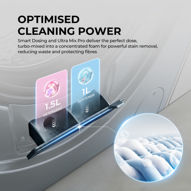 Haier HW12BD14697CU1UK 10kg Washer Dryer Graphite