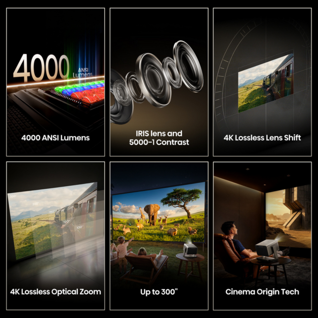 Hisense C3TUKULTRA Projector Grey Model