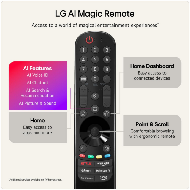 LG 98NU900B6LB 98 inch 4K QNED AI Smart TV
