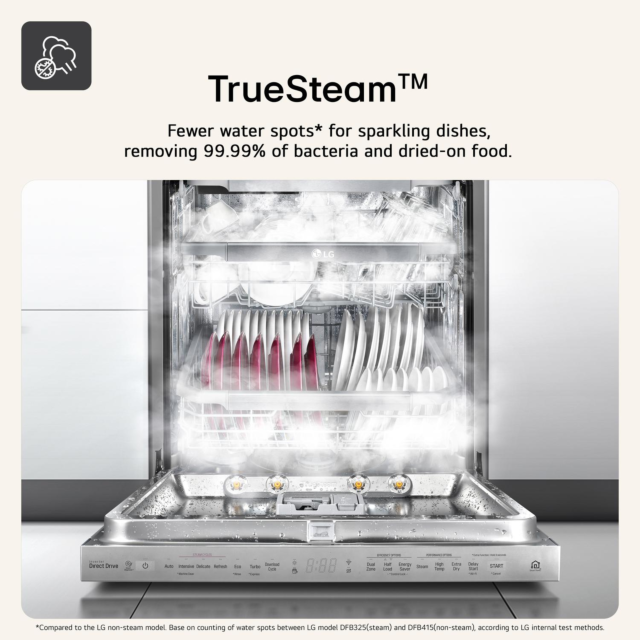 LG TrueSteam QuadWash DF587HMS Dishwasher