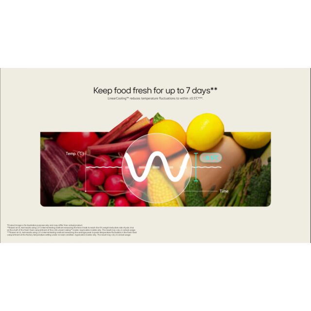 LG GSLC40PYPE 91.3cm American Fridge Freezer - Prime Silver