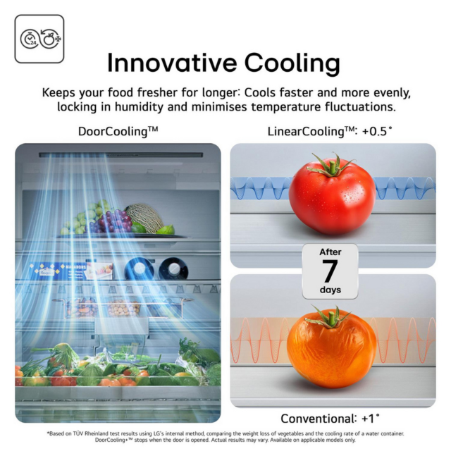 LG GSLE91EVAB 97.2cm No Frost American Fridge Freezer