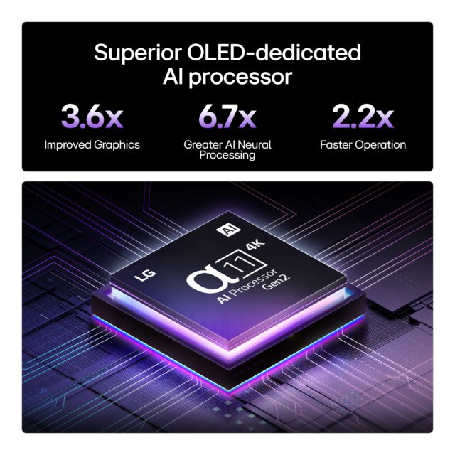 LG OLED55G56LS.AEK OLED evo AI G5 55inch 4K Smart TV