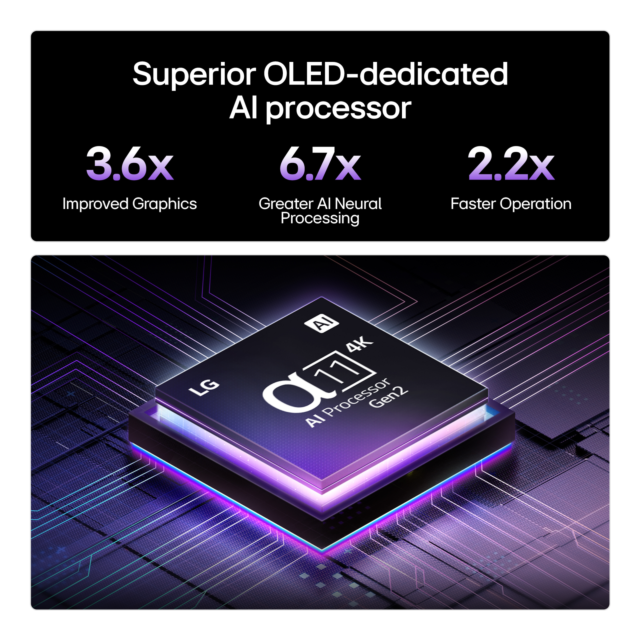 LG OLED65G54LW.AEK OLED OLED65G54LW.AEK G5 65inch 4K Smart TV