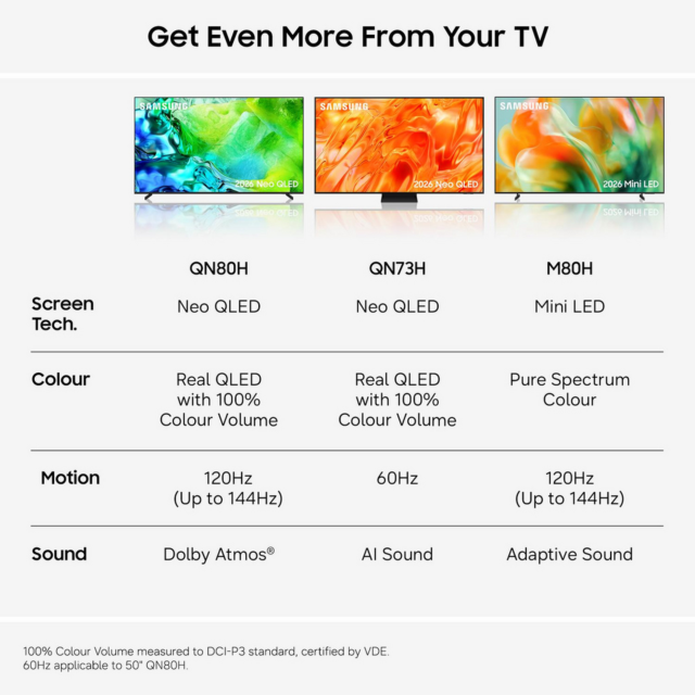 Samsung QE65QN80HAUXXU 65inch 4K Neo QLED Smart TV