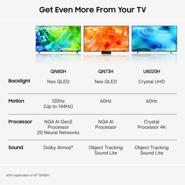 Samsung QE75QN80HAUXXU 75inch 4K Neo QLED Smart TV