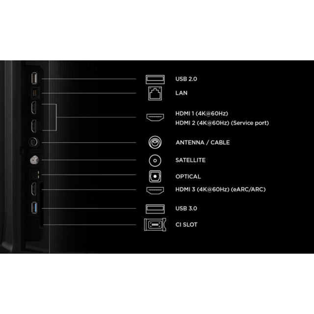 TCL 75P7L-UK 75-inch 4K QLED HDR Google TV