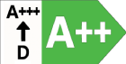a++ rating