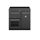 Stoves Richmond S900Ei Anthracite 444410253