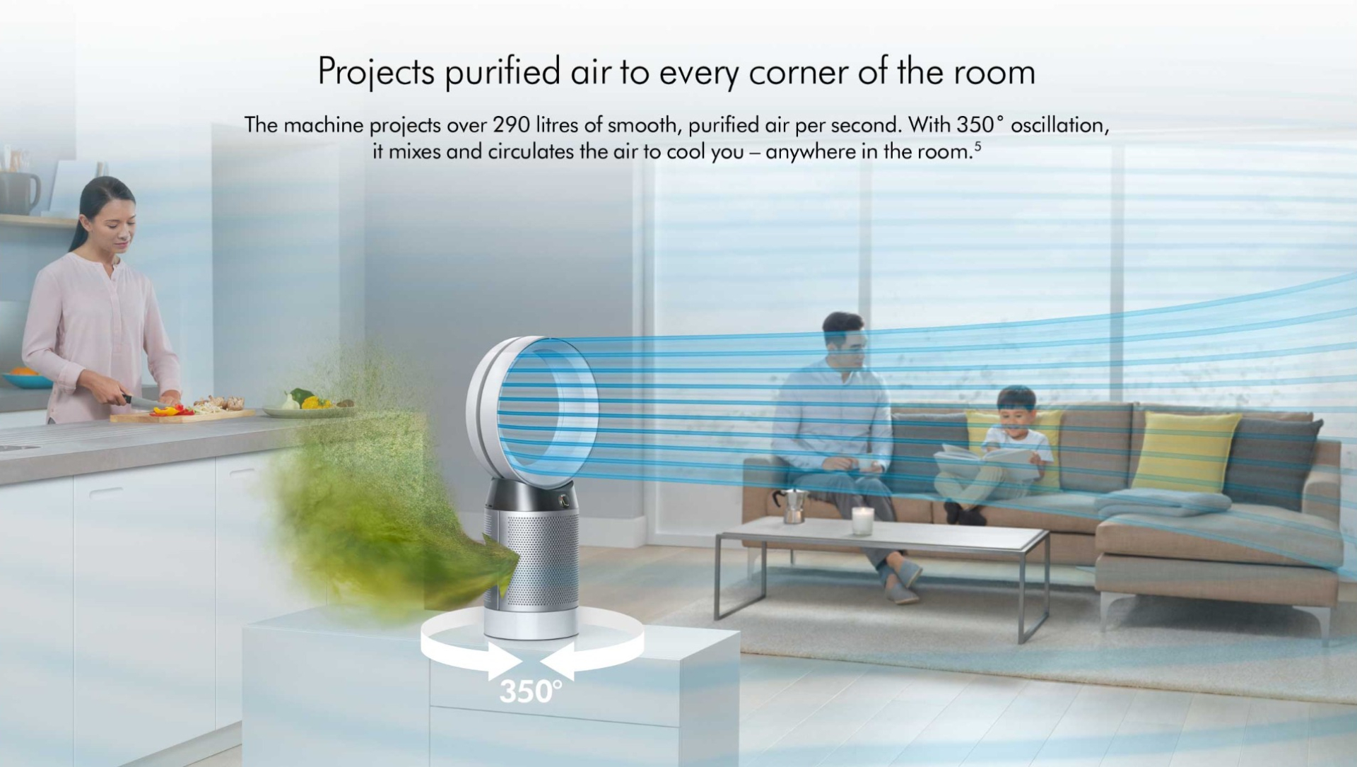 Projects Purified air to every corner of the room